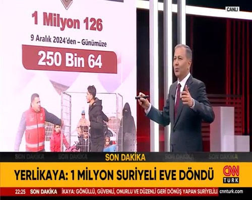  İçişleri Bakanı Ali Yerlikaya, 2016 Yılından İtibaren Ülkesine Gönüllü Geri Dönüş Yapan Suriyeli Sayısının 1 Milyona Ulaştığını Açıkladı